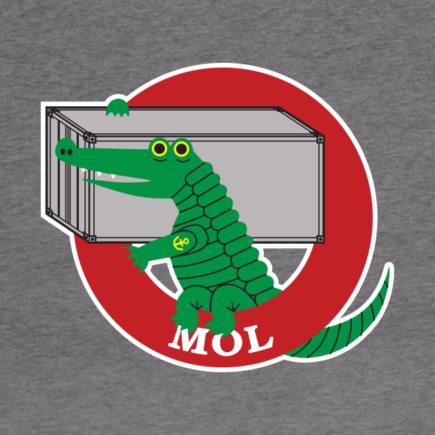 MOL Container Services Gator by roooooland